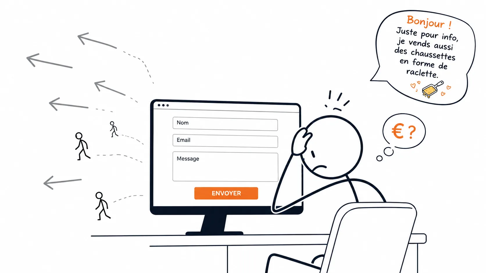 Pourquoi votre formulaire de contact classique ne convertit plus ?