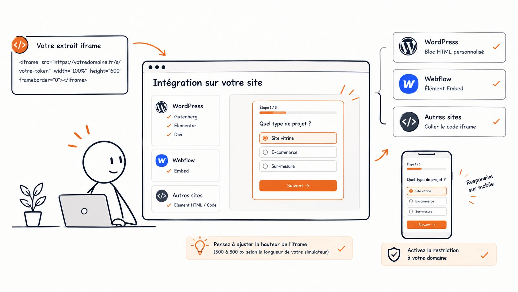 Intégrer un simulateur de devis sur WordPress ou Webflow : le guide complet